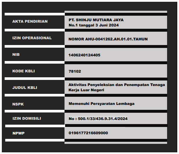 LEGALITAS LPK SHINJU SURABAYA